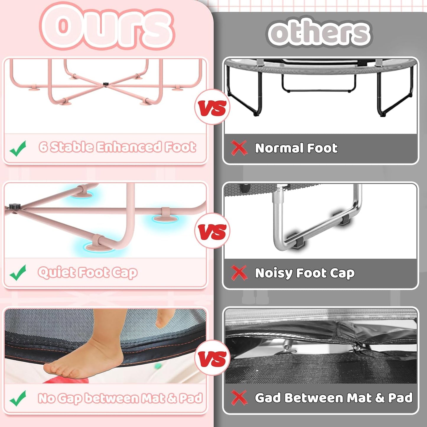 Gardenature 60" Indoor Kids Trampoline (5ft)